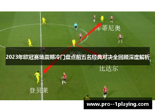 2023年欧冠赛场震撼冷门盘点前五名经典对决全回顾深度解析