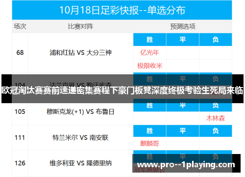 欧冠淘汰赛赛前速递密集赛程下豪门板凳深度终极考验生死局来临