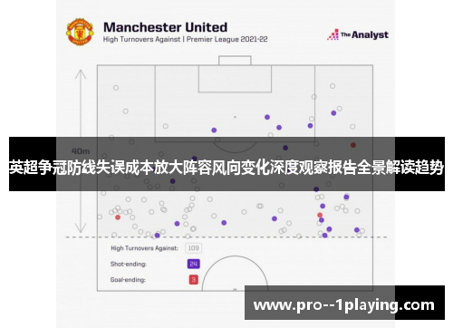 英超争冠防线失误成本放大阵容风向变化深度观察报告全景解读趋势