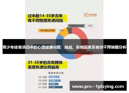 青少年体育活动中的心理健康问题：挑战、影响因素及有效干预策略分析